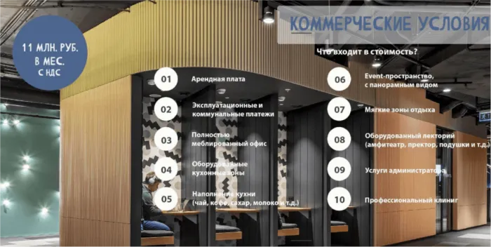 Снять большой офис в башне Федерация Восток 2350,7 м² на 18 этаже, вид 2